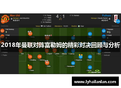2018年曼联对阵富勒姆的精彩对决回顾与分析