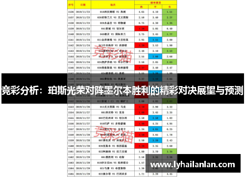 竞彩分析：珀斯光荣对阵墨尔本胜利的精彩对决展望与预测